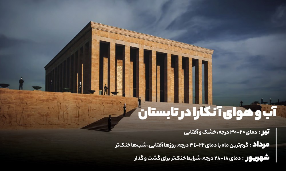 آب و هوای آنکارا در تابستان