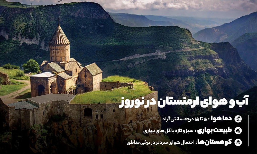 آب‌وهوای ارمنستان در نوروز 