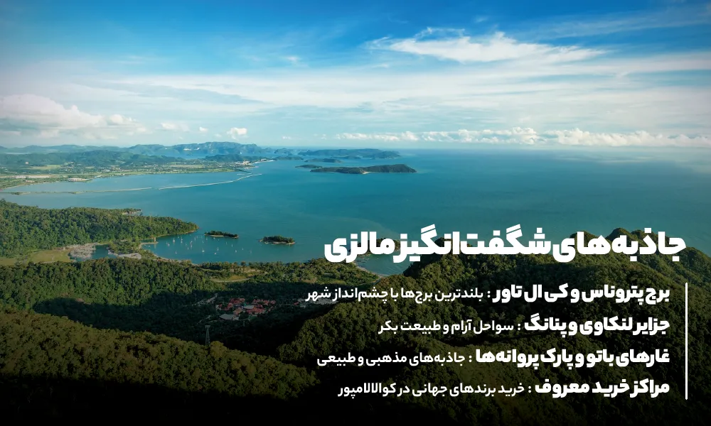 جاذبه های دیدنی مالزی