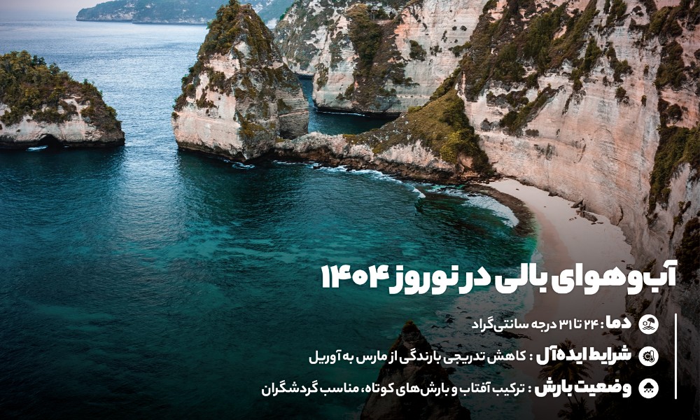 آب‌وهوای جزیره بالی در نوروز