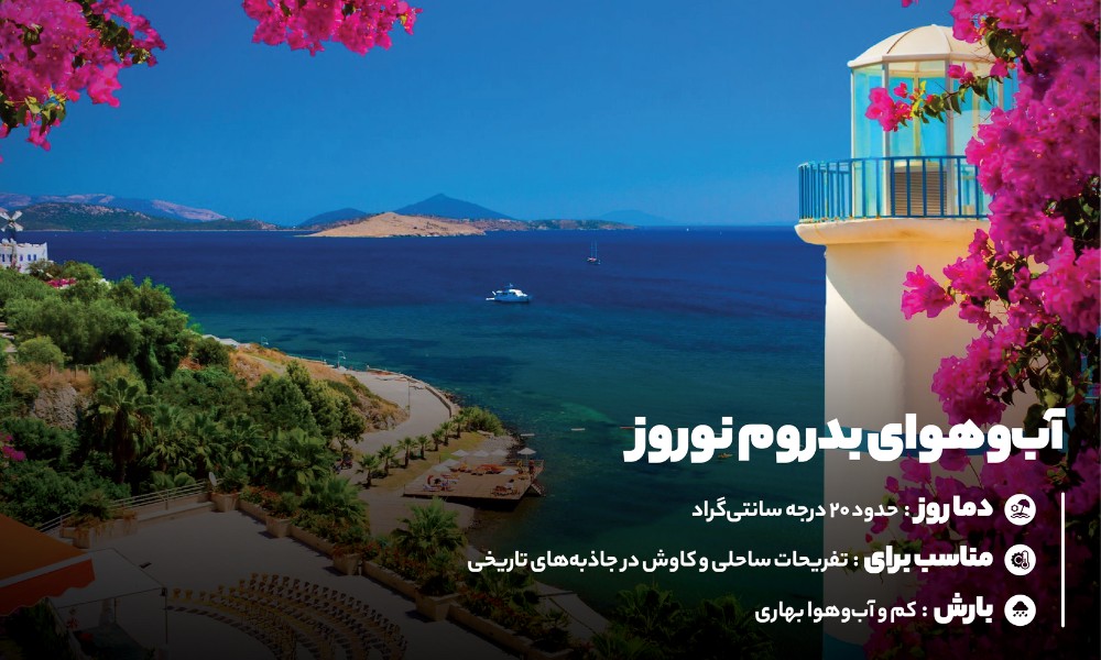 آب‌وهوای بدروم در نوروز