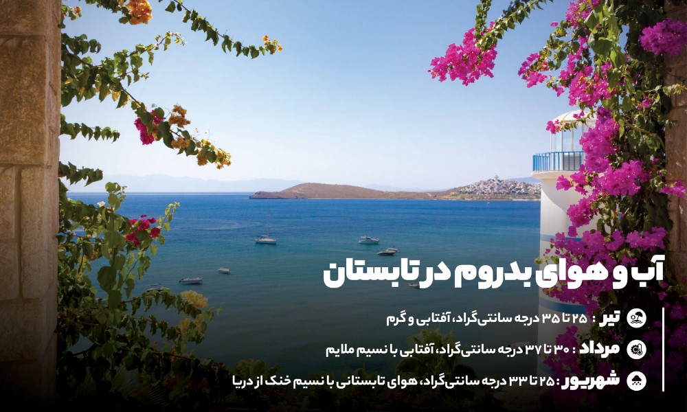 آب و هوای بدروم در تابستان