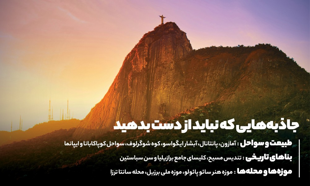 برزیل، سرزمین شگفتی ها