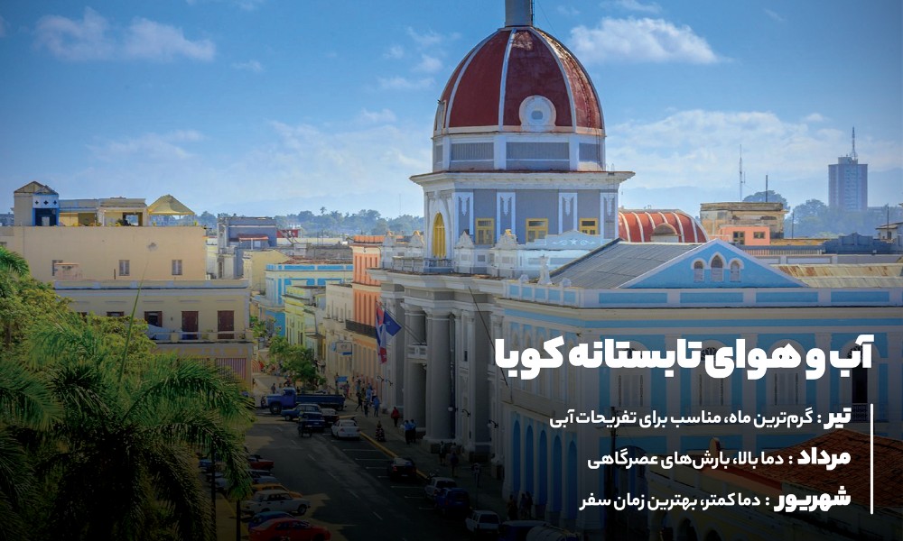 گرمای تابستانی کوبا؛ ترکیب آفتاب و رطوبت