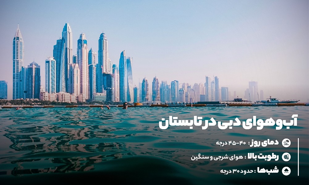 آب‌وهوای دبی در تابستان 