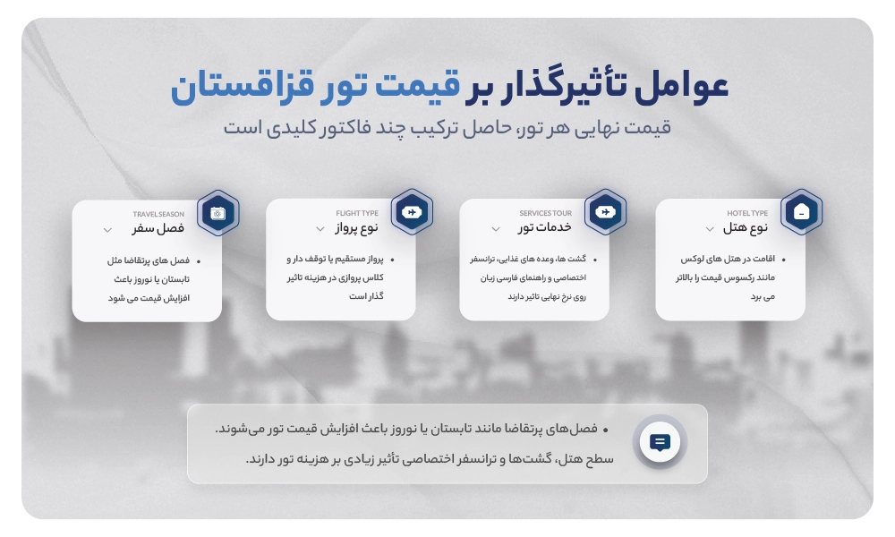 قیمت تور قزاقستان