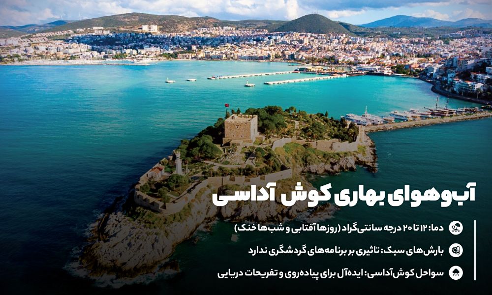 آب‌وهوای کوش‌آداسی در نوروز