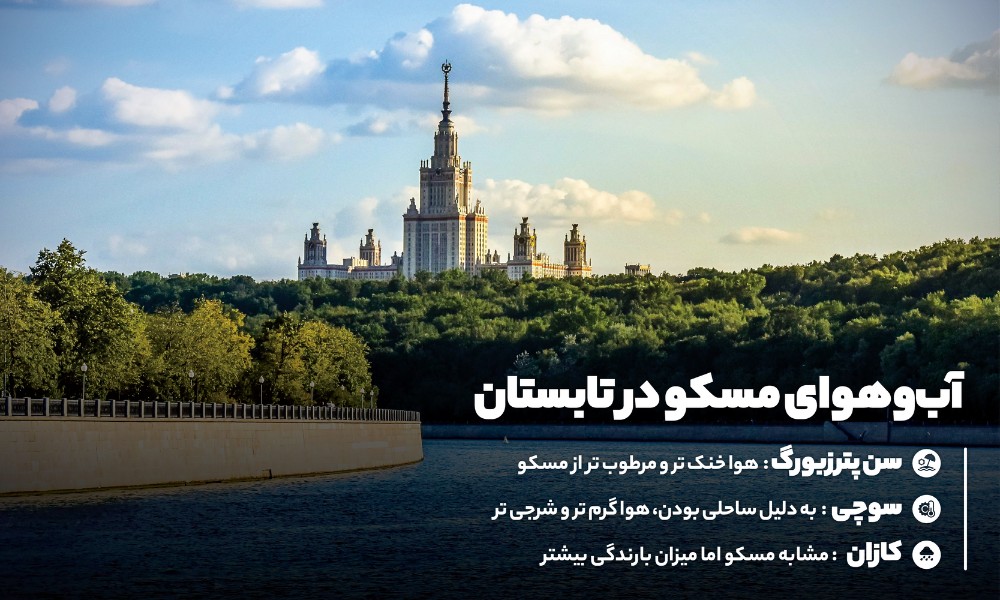 آب و هوای مسکو در تابستان 