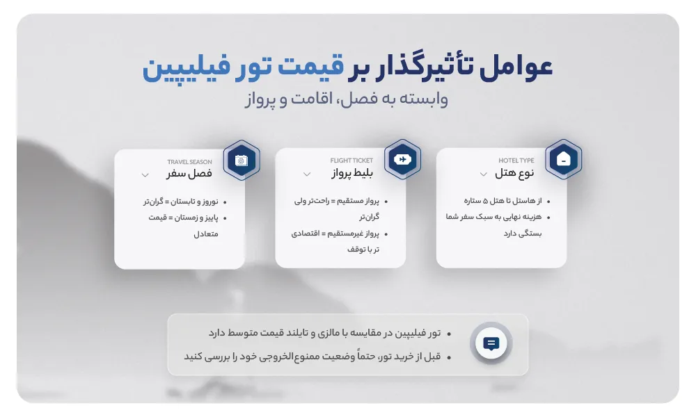 قیمت تور فیلیپین