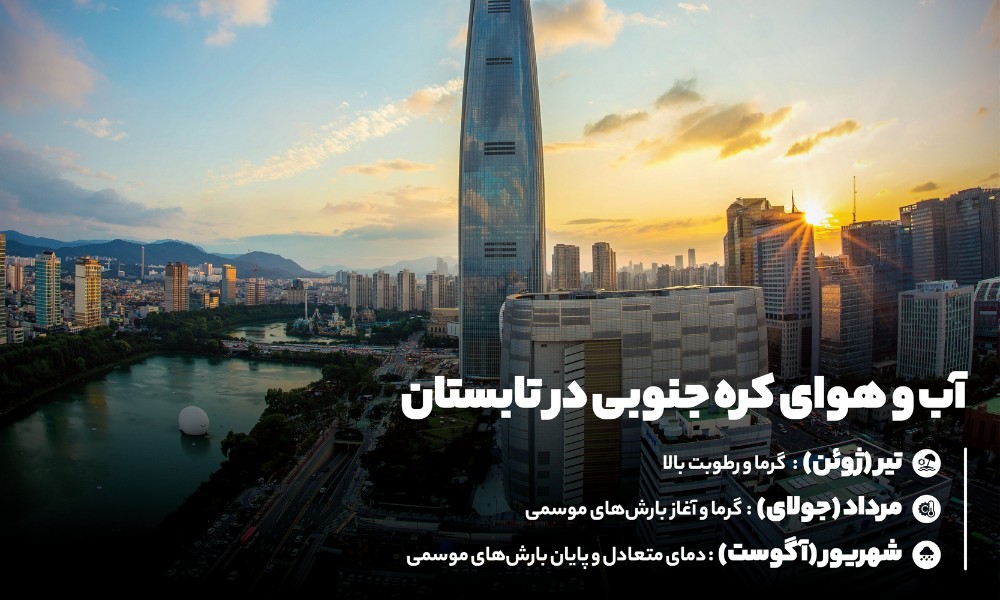 آب و هوای کره جنوبی در تابستان