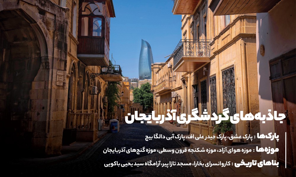 جاذبه های گردشگری آذربایجان