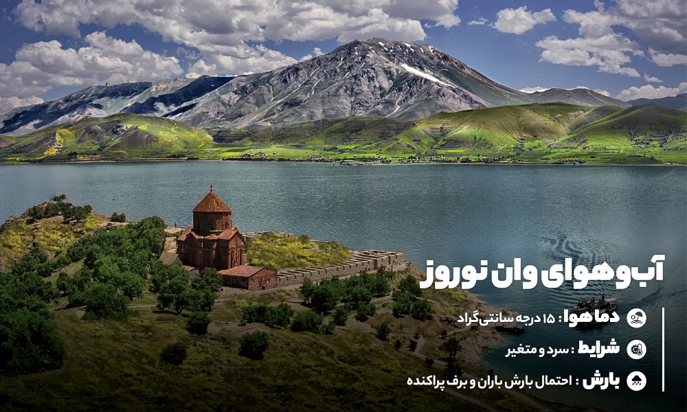 آب‌وهوای وان در نوروز 