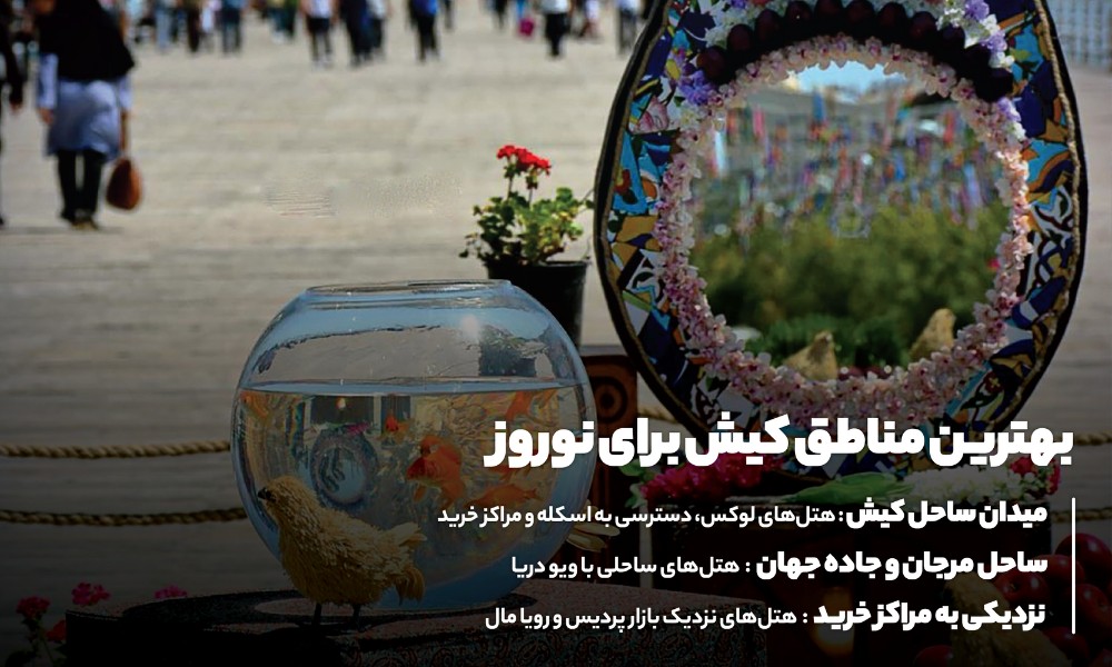 بهترین مناطق کیش برای سفر در نوروز